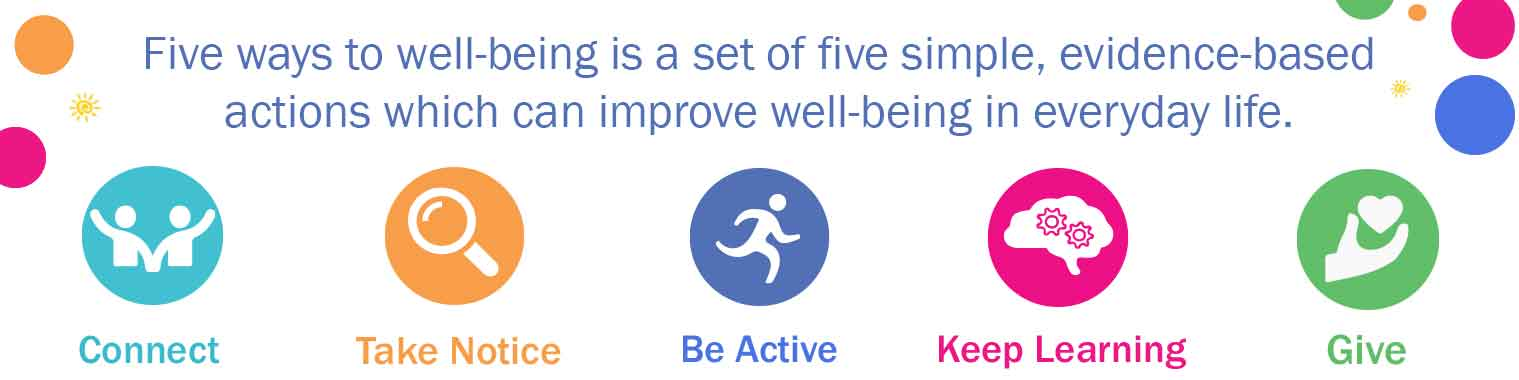 Mental Health and the Five Ways to Wellbeing